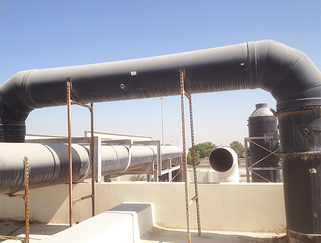 Industrial Water Treatment