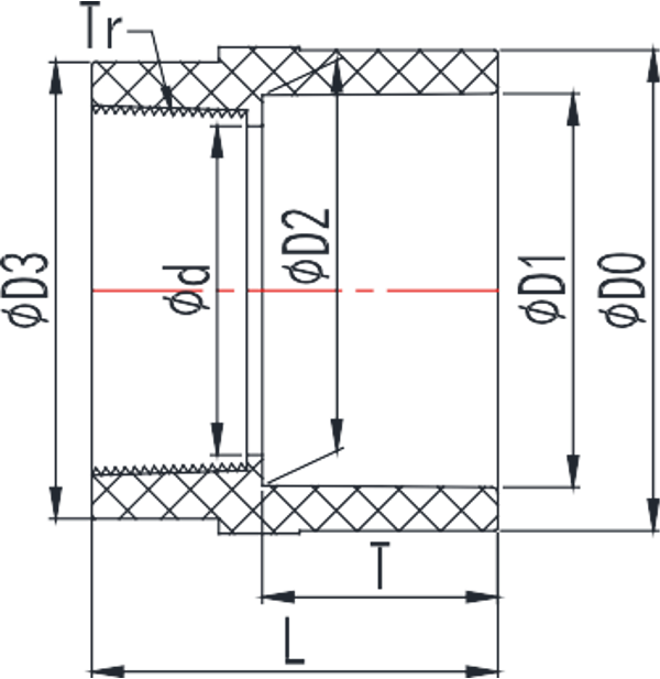 PVC-U/C Female Coupler for Industry