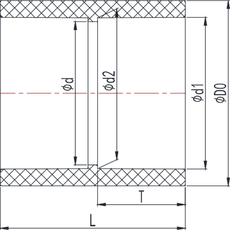 PVC-U/C Coupler for Industry