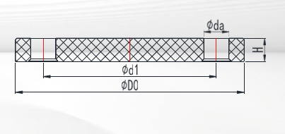 PVC-U/C Blind Flange for Industry