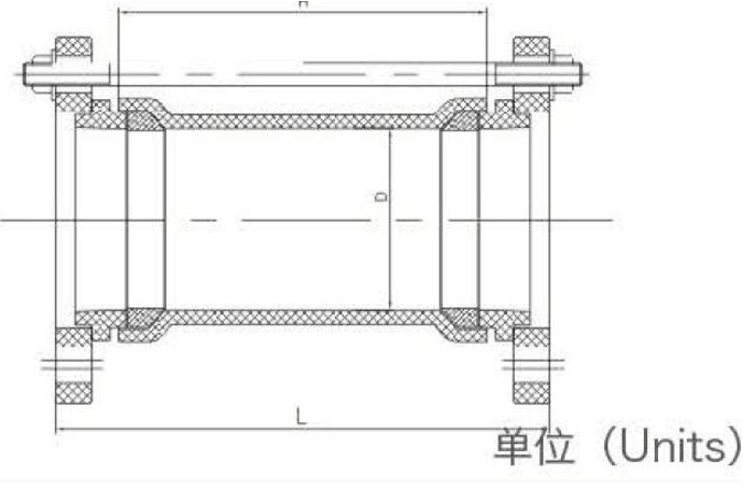 UPVC Repairing Coupling for Water