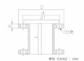 UPVC Flanged Coupler for Water