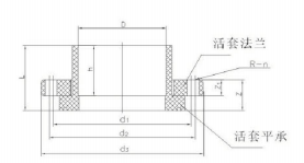 UPVC Rubber Ring Joint Reduced Flange for Water
