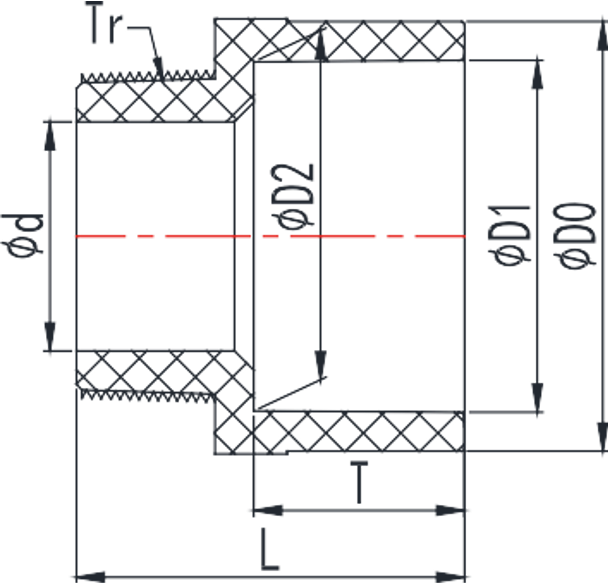 ASTM SCH40 & SCH80 PVC-U/C Male Coupler