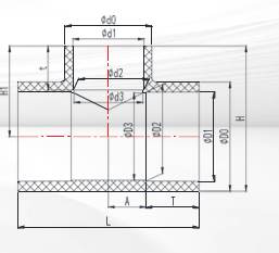ASTM SCH40 & SCH80 PVC-U/C Reducer Tee