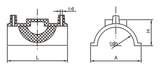 HDPE Electrofusion Blocking/Plugging Saddle for Fuel Gas