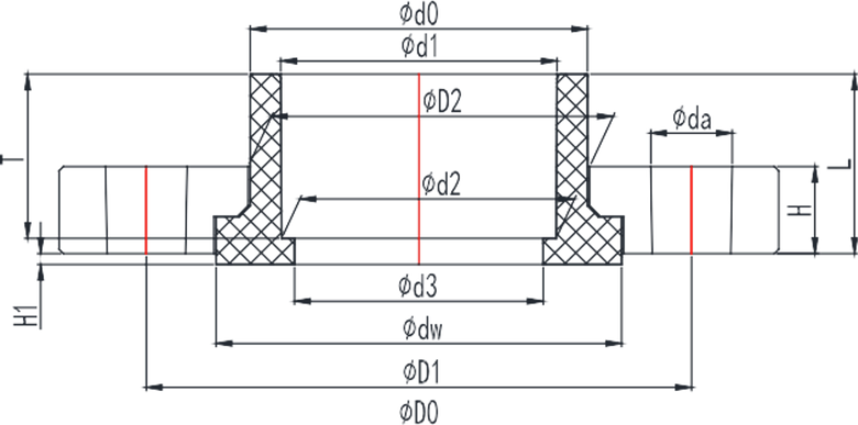 UPVC Lap Joint Flange for Industry