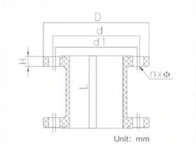 UPVC Flanged Coupler for Water