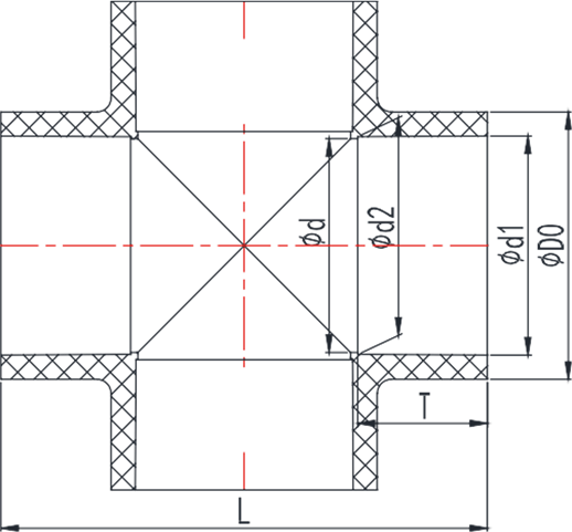 UPVC Equal Cross for Industry