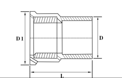 UPVC Female Threaded Union for Water