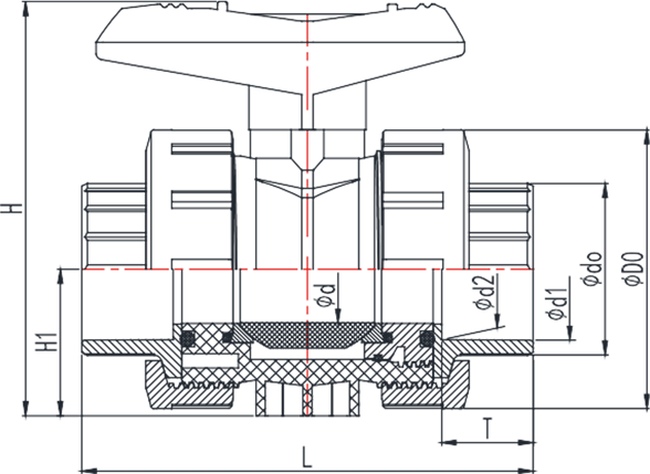UPVC True Union Ball Valve