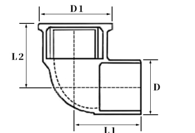 UPVC Female Threaded Elbow for Water