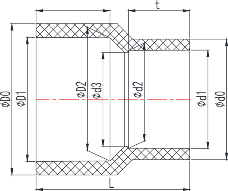 UPVC Solvent Cement Reducer Coupler