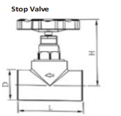 HDPE Socket Fusion Ball Valve for Fuel Gas