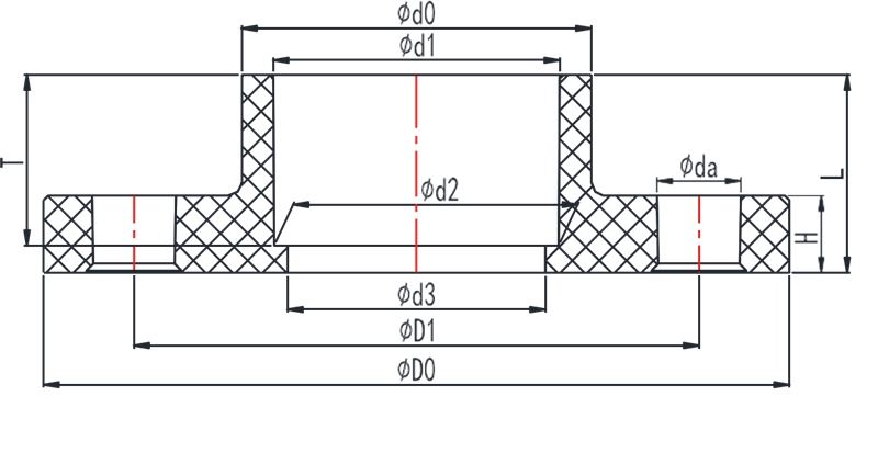 ASTM SCH40 & SCH80 UPVC Integral Flange