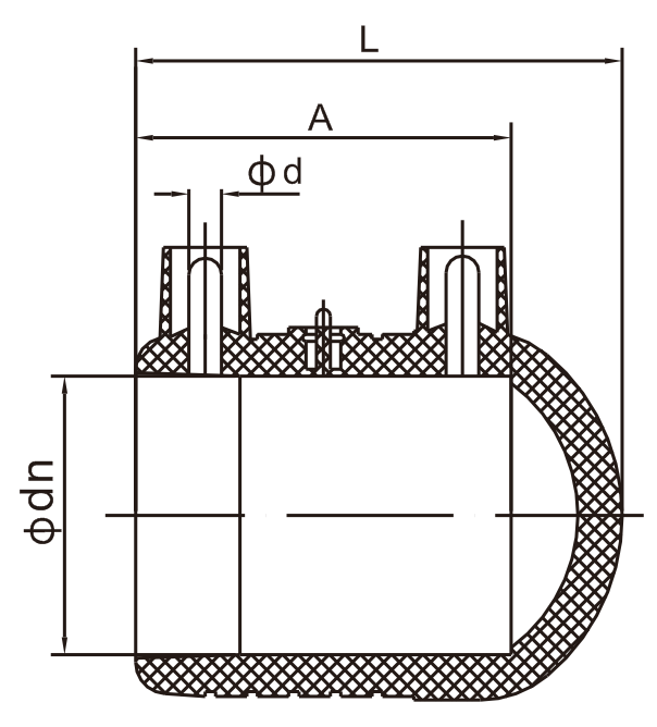 HDPE Electro Fusion End Cap for Water