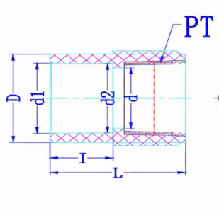 CPVC Solvent Cement Female Threaded Coupler