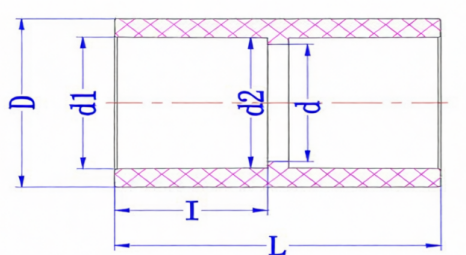 CPVC Solvent Cement Coupler