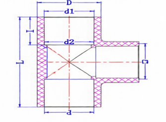 CPVC Solvent Cement Equal Tee